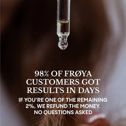 Ultra Thickening & Growth Rosemary Water